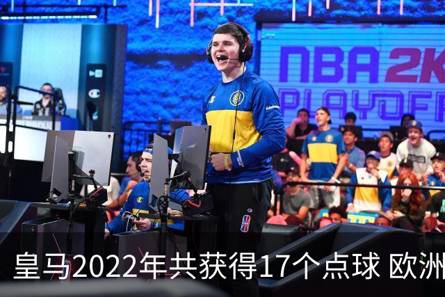 皇马2022年共获得17个点球 欧洲获点球最多